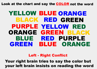 Look At The Chart And Say The Color